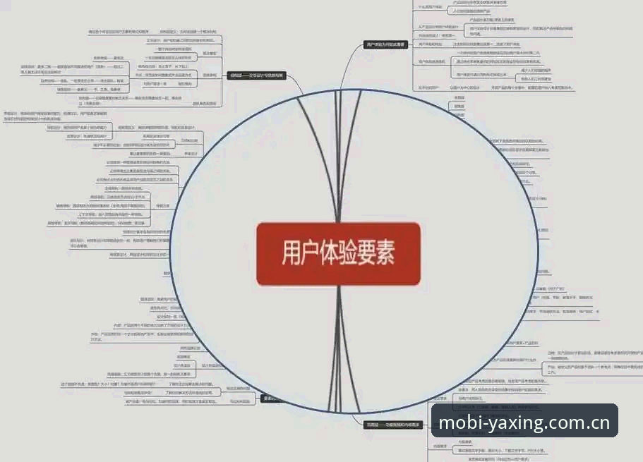 亚星游戏体验 3大核心体验与5个实用技巧:亚星手机平台深度使用指南