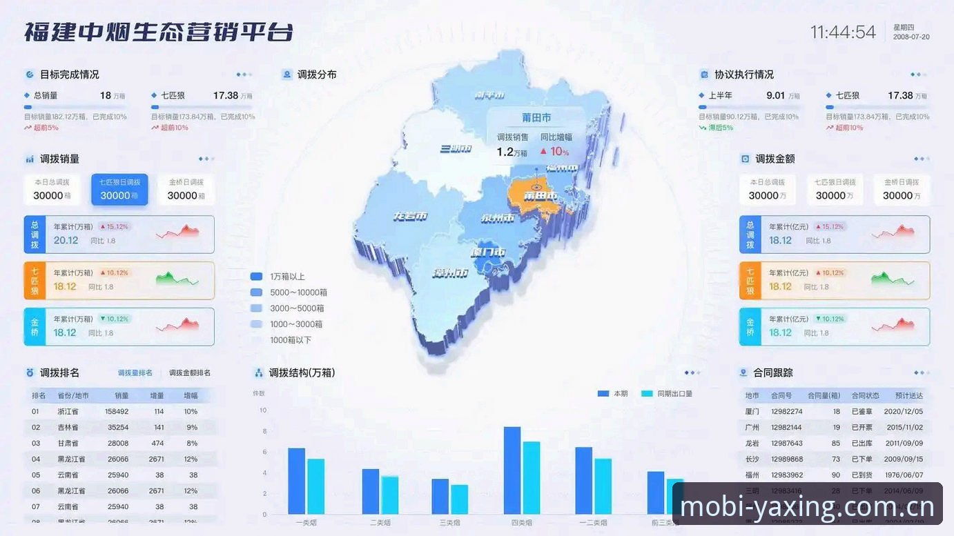 亚星休闲服务对比 亚星休闲服务对比最新动态:2025年用户体验与数据深度解析