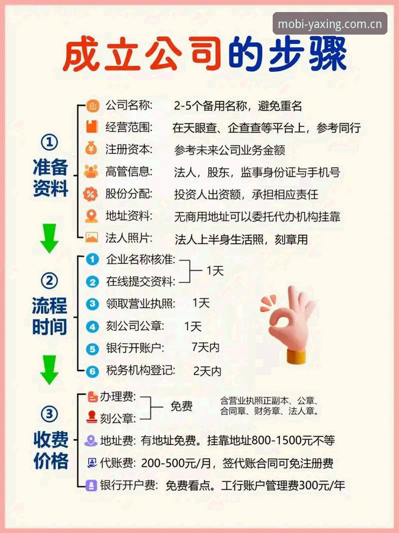 新手必看！亚星手机平台一站式服务实战经验分享——从注册到畅玩全攻略